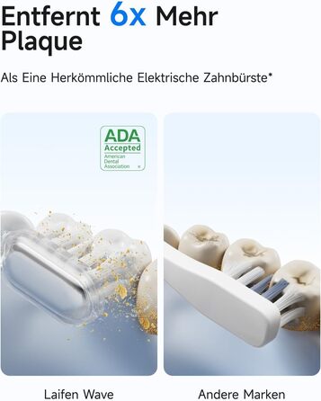 Електрична звукова зубна щітка Laifen Wave з 3 насадками, сіра, водонепроникна (IPX7), з магнітною зарядкою, для дорослих