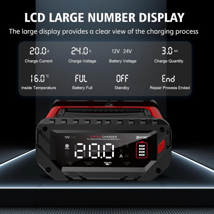 Швидкий зарядний пристрій Haisito 12V/24V 20A для акумуляторів автомобілів, мотоциклів, Li-Ion, AGM, Gel, MF, EFB, SLA, VRLA - розумний, швидкий зарядний пристрій