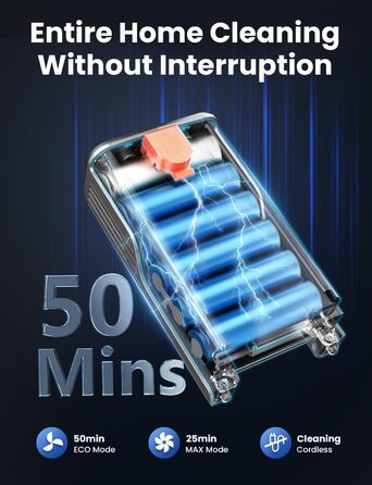 Бездротовий пилосос Dzaki 45000Pa з акумулятором, Smart-дисплеєм, функцією паркування та антизаплутанащістю для килимів, твердих поверхонь, шерсті тварин та авто (блакитно-сірий)