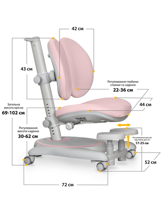 Дитяче крісло Mealux Ortoback Duo Base Pink (арт.Y-510 KP Base)