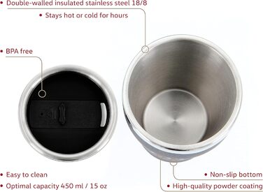 Термокружка Volkswagen GTI з нержавіючої сталі, 450 мл, чорна (BRISA Collection)