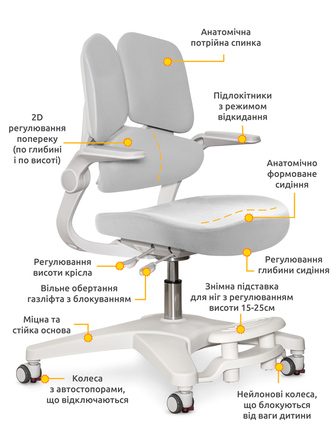 Дитяче крісло Mealux Trident Grey (арт.Y-617 G)