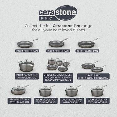 Набір сковород Tower T900200 Cerastone Pro з антипригарним графітовим покриттям 2 шт 24 і 28 см