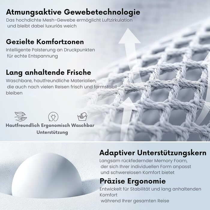 Подушка для шиї ProGlobe, 100% Memory Foam, ортопедична, для подорожей (літак, авто, поїзд), з маскою для сну, сітчаста сумка (темно-сірий)