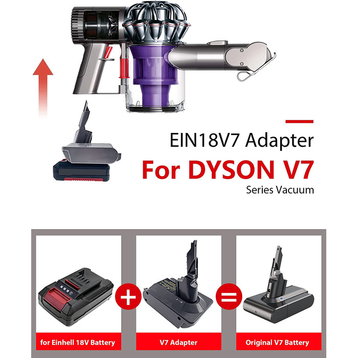 Адаптер акумулятора Dyson V6, літієвий 18 В, для пилососа Dyson V6/DC58-62 (лише адаптер, EIN18V7 Einhell)