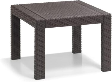 Набір меблів для балкона Allibert Victoria (3шт), графіт/cool grey, пластик, імітація ротангу, з подушками для сидіння та спинки