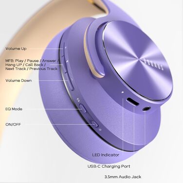 Накладні навушники DOQAUS Bluetooth, 90 годин, 3 режими еквалайзера, 40-міліметровий динамік, білок пам'яті, мікрофон