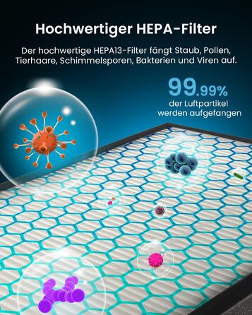 Вентилятор Pro Breeze OmniAir з очищувачем повітря, 105 см, осциляція 75°, пульт ДУ, HEPA 13, LED дисплей, 10 швидкостей, тихий, 5 режимів, 2 фільтри