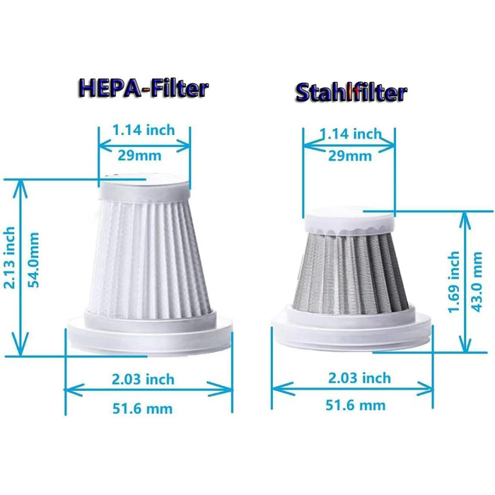 Акумуляторний ручний пилосос 4-в-1 потужністю 22000Па, бездротовий електроповітродув з 3 режимами швидкості для авто, дому, офісу та шерсті тварин (набір з 5 фільтрів)