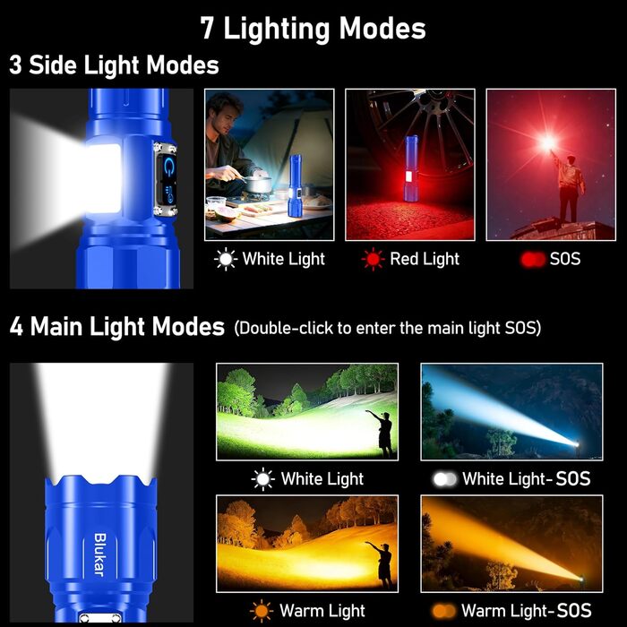 Ліхтар Blukar LED з двома кольоровими температурами, бічним COB-світлом, регулюванням яскравості та зумом, акумуляторний, водонепроникний, 7 режимів, синій