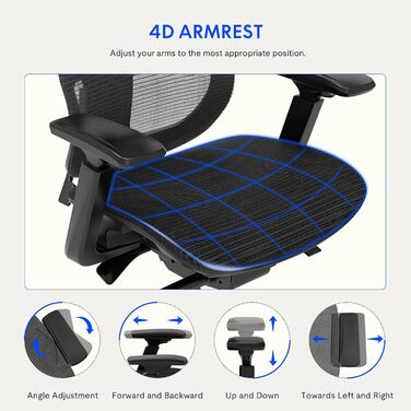 Крісло офісне ErgoX, регульована поперекова підтримка, 4D підлокітники, 2D підголівник, дихаючий матеріал, висота регулюється, до 130 кг