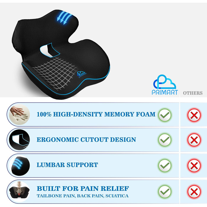 Подушка для сидіння PRIMART з Memory Foam для офісного, автомобільного, ігрового крісла, стільця для обідньої зони, для болю в попереку, куприку та для зняття тиску, підтримка попереку та спини