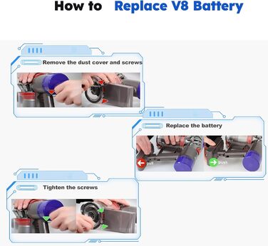 Змінна батарея 6000 мАг для Dyson V8, сумісна з V8 Absolute/Animal/Fluffy Filter