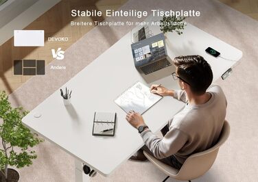 Електричний підйомний стіл Devoko 160x80 см, ергономічний комп'ютерний стіл для роботи стоячи та сидячи, подвійний мотор, пам'ять, USB-C, білий