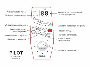 Крісло розкладне NEPTUN M VELVET (функція масажу) зелене BL.78