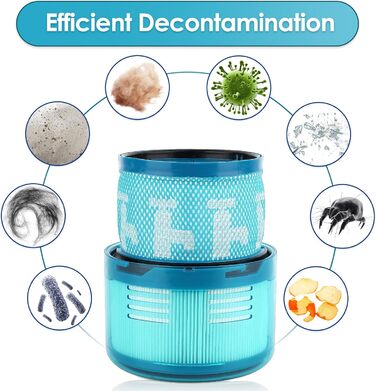 Замінники фільтрів Dyson Gen 5 Detect Absolute (2 шт.) - сумісні з Dyson Gen5 Detect, Gen5 Detect Absolute SV23, Gen5 Outsize, Gen5 Outsize Absolute SV24, Gen5 Detect Fluffy, акумуляторні пилососи Gen5, HEPA фільтри для Gen5 (2 шт.)