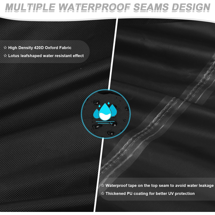 Захисний чохол для парасольки 4м, чохол для парасольки-маркізи, захисний чохол для парасольки до 400 см Ø, чохол для подвійних парасольок, анти-UV, Oxford Fabric, 280x70/70 см