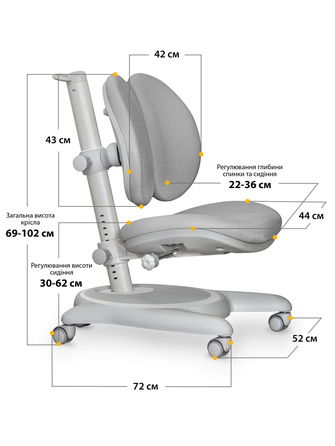 Дитяче крісло Mealux Ortoback Duo Grey (арт.Y-510 G)