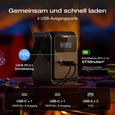 Портативна електростанція EcoFlow TRAIL 200 DC: 288 Wh, 300 Вт, LFP-акумулятор, сонячна панель, 5 виходів, захист від падінь, для кемпінгу та подорожей