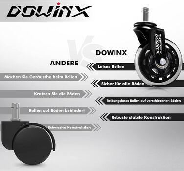 Ігровий крісло Dowinx з мікрофібри, дихаюче та ергономічне, з регульованою підніжкою (блакитне)