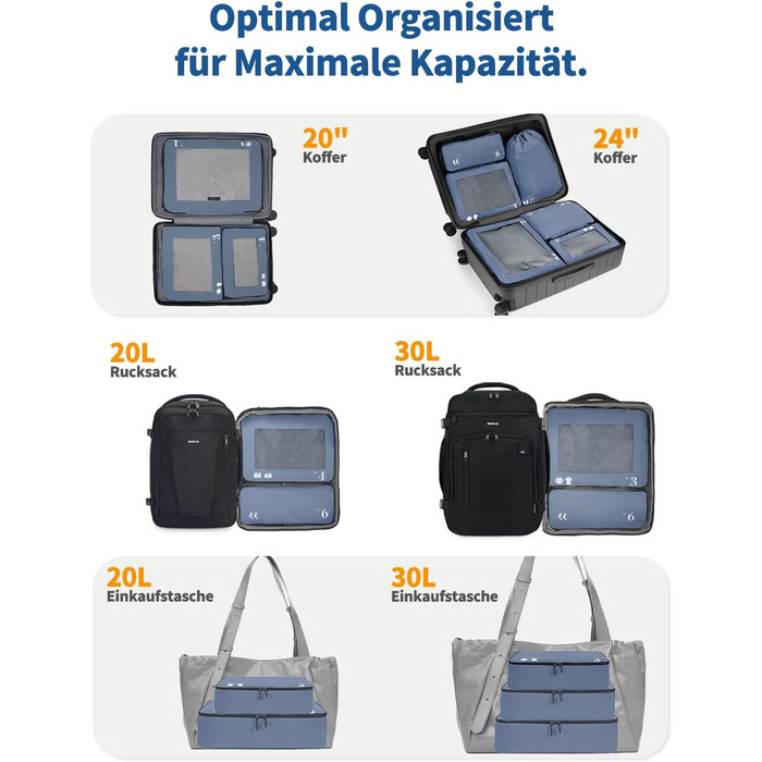 Набір органайзерів для валізи ECOHUB (7 предметів), дорожні пакувальні куби з застібкою-блискавкою з переробленого PET, синій