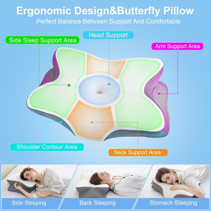 Ортопедична подушка HBYGE з Memory Foam для сну на боці, ергономічна подушка для шиї