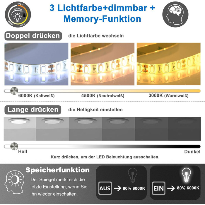 Дзеркало для ванної кімнати Aica LED кругле 50 см, регулювання кольору (холодне/нейтральне/тепле), диммування, функція пам'яті, сенсорне управління, запобігання запотіванню, автоматичне вимкнення (40x40 см)