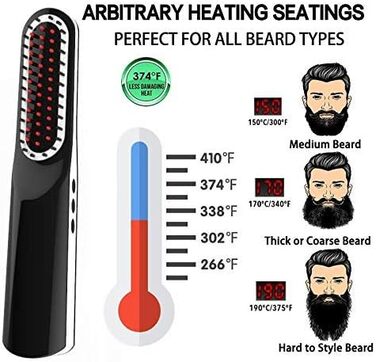 Чоловічі випрямлячі для бороди бездротові, міні, автоматичне вимкнення, захист від опіків - ідеально підходять для подорожей тощо