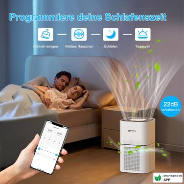 Повітряочисник для алергіків, квартири та кімнат для курців, з 2 HEPA фільтрами H13, для видалення шерсті тварин, плісняви, пилу, пилку та запахів, CADR 350 м³/год для 120 м², керування через додаток, таймер, тиха робота 22 дБ