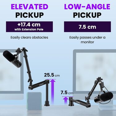 CAHAYA Мікрофонний стійкий кронштейн Boom Arm Professional: Регульований мікрофонний кронштейн з подовжувачем, дизайн під монітор для стрімінгу та запису, вантажопідйомність до 2.5 кг