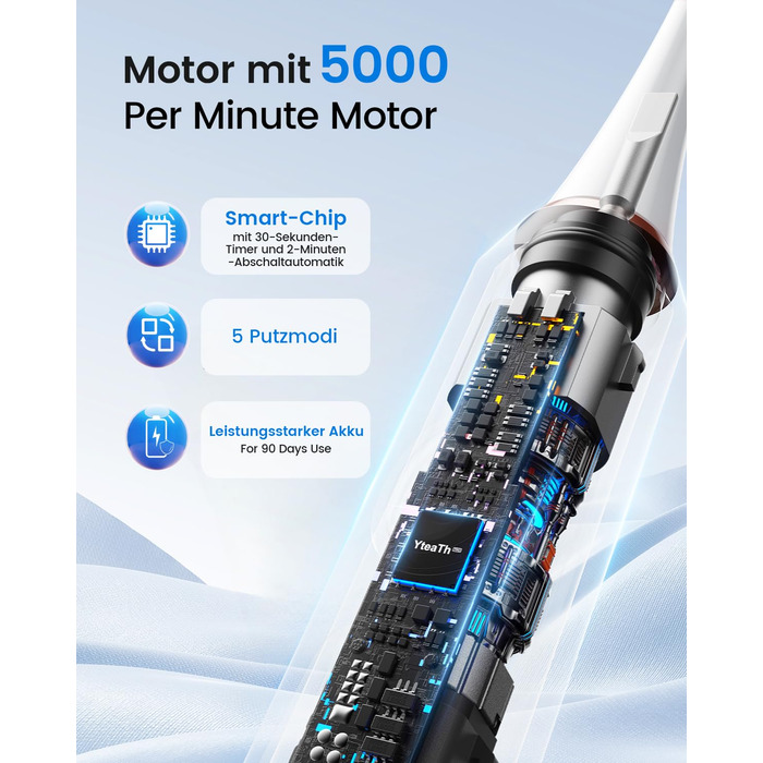 Електрична зубна щітка для дорослих та дітей - звукова, 8 насадок (3 типи), 90 днів роботи, 5 режимів, 50000 VPM, кейс для подорожей, таймер (Чорний + Білий)