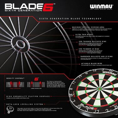 Дошки для дартсу Winmau Blade 5 і Blade 6 Bristle - доступне потрійне лезо 6 (Blade 6 Bristle Dartscheibe)