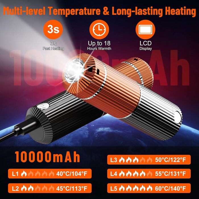 Електричний гріє для рук з ліхтариком, 2 шт., 5000mAh, магнітний, 5 температурних режимів, портативний, для жінок, зимовий подарунок, для зимових видів спорту, indoor/outdoor, чорний та помаранчевий