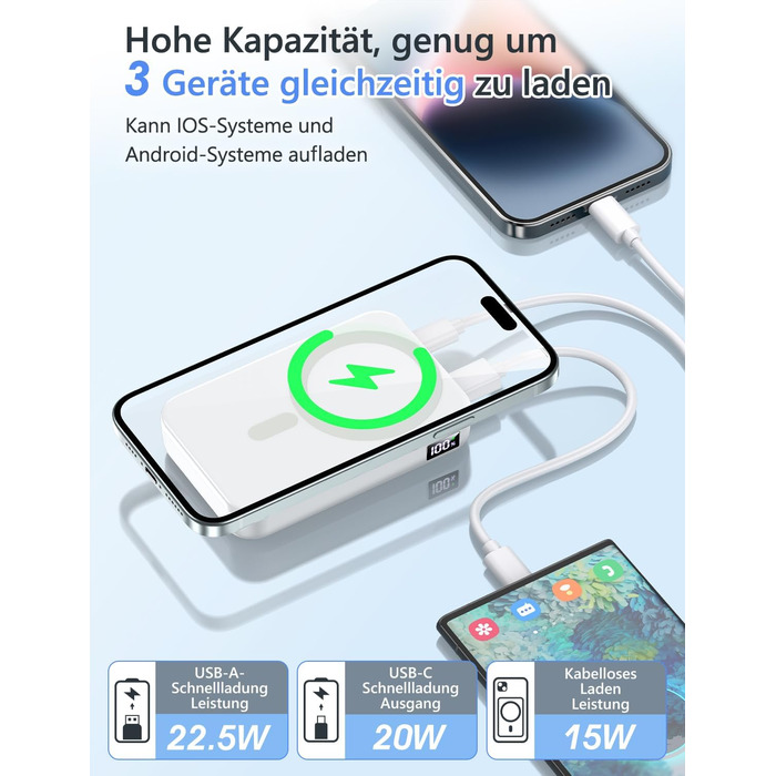 Магнітний Power Bank 12000mAh, PD 22.5W, USB-C, LED дисплей для iPhone 15/14/13/12 Білий