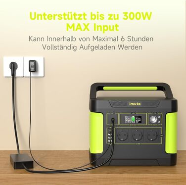 Портативна електростанція Imuto T1200G, 1531 Вт·год, 1200 Вт (пік 2200 Вт), 11 портів, для дому, RV, кемпінгу, CPAP