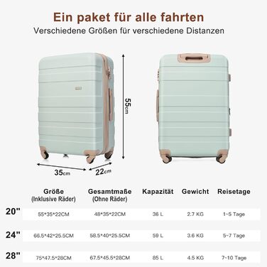 Набір валіз Merax 3 шт. з ABS-пластику з колесами та TSA-замком (сіро-зелений та хакі)
