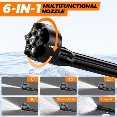 Акумуляторний високонапірний мийник Gisam, 65 Bar, 943 PSI, 2 x 4000mA, з піноплавником, 6-в-1 насадка, поворотна на 180° для авто (Gisam-01)
