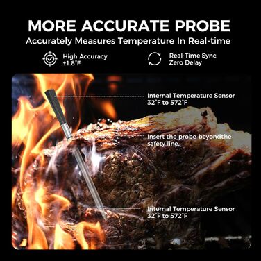 Бездротовий термометр для м'яса - Smart Bluetooth, ±1°C, водонепроникний IP67, 24 год роботи, 250м, для духовки, BBQ, Smoker, фритюрниці