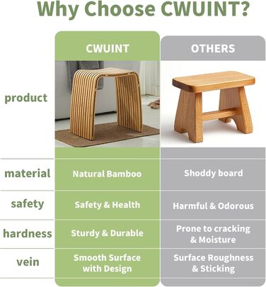 Пуф Bambushocker: багатофункціональний, без монтажу, для ванної, вітальні, спальні, робочого кабінету, їдальні