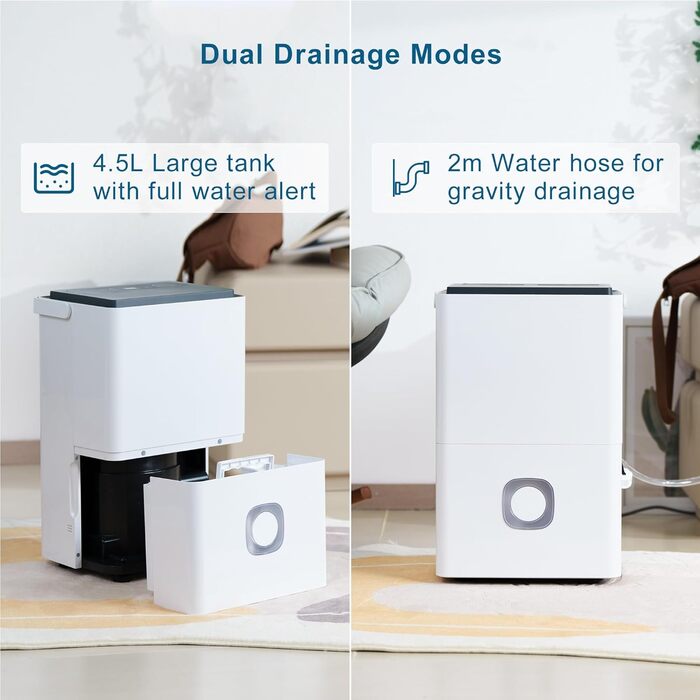Електричний осушувач повітря для дому: 65л/день, авторежим, резервуар 4.5л з відводом, тихий осушувач для підвалу, офісу, спальні, ванної кімнати, квартири, кухні до 120м², чорний та білий