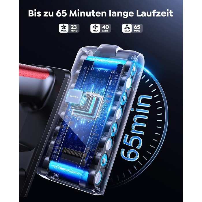 Акумуляторний пилосос SunSare бездротовий 50 кПа, 600 Вт, 65 хв з авторежимом, настінне кріплення, сенсорний екран, шланг 1м для підлоги, килимів, шерсті тварин, авто