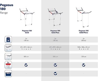 Підлогова сушарка Leifheit Pegasus 180 Solid Plus, стабільна сушильна машина з крилами, компактна, 18 м