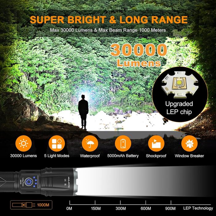 Світлодіодний ліхтар Nulmvic 30000 люмен, акумуляторний USB, 5 режимів, водонепроникний IP67 для кемпінгу (AK151)
