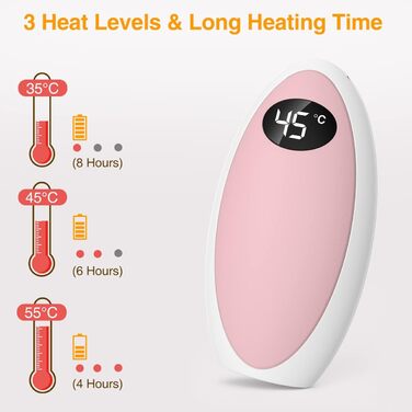 Електричний грілка для рук Powerbank 5200mAh, USB, для кемпінгу, катання на лижах, подарунок (Рожевий)