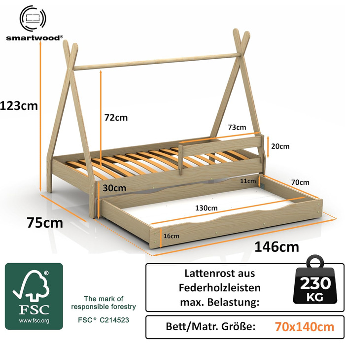 Ліжко-платформа Smartwood Hausbett Montessori Tipi F з сосни з сертифікатом FSC, захист від падіння, ламелі до 230 кг для хлопчиків та дівчаток, проста збірка (70x140, білий) з ящиком