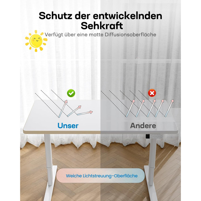 Електричний дитячий стіл HUANUO, 120 x 60 см, регулювання висоти, 3 рівня, білий