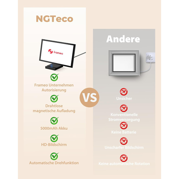 Цифровий фоторамка 10.1 дюйма Wi-Fi з 64GB пам'яті, IPS сенсорний дисплей 1280*800, для перегляду фото та відео через додаток Frameo, чорний