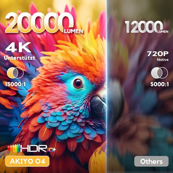 Smart проєктор AKIYO O4 з WiFi 6, Bluetooth 5.4, 4K, HDMI, USB, підтримкою PS5, автофокусом та автотрапецеїдною корекцією