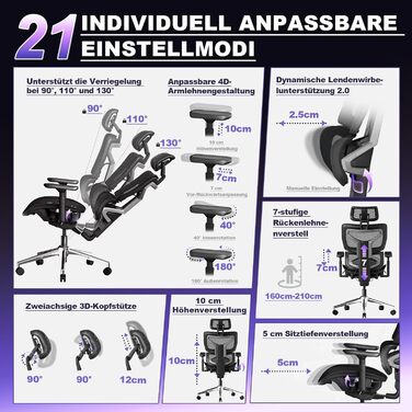 Офісне крісло MELOKEA 200 кг | Ергономічне, з підлаштовуваною спинкою | Підлокітники 4D+Magic | Крісло з підтримкою спини Reliefback Pro3 (Чорний) | Офісні крісла з 3D-підголовником та регульованою спинкою