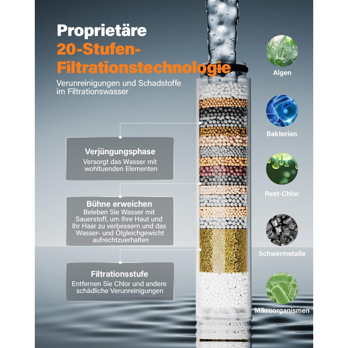 Фільтр для душу Cobbe з шлангом, високонапірна ручна лійка з 20-ступеневою фільтрацією, економна лійка з 6 режимами, підвищувач тиску для жорсткої води, чорний, 6 режимів, шланг